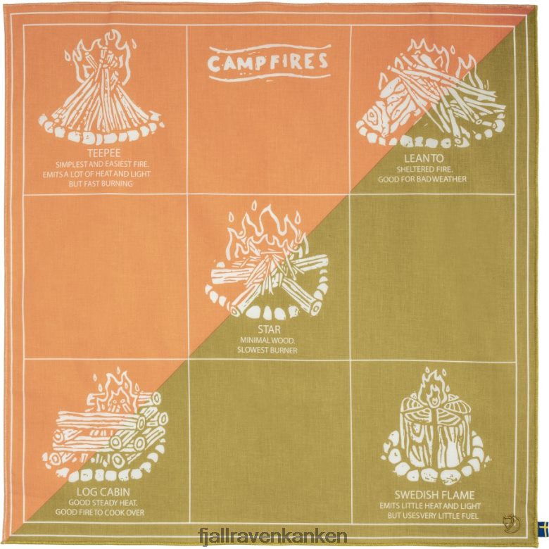 Fjallraven Sklep - Campfire Bandana Fjällräven Outlets Landsort Pink-Landsort Green