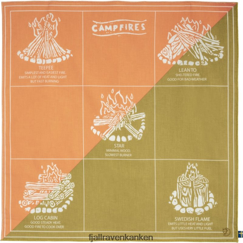 Fjallraven Sklep - Fjällräven Outlets Landsort Pink-Landsort Green Campfire Bandana